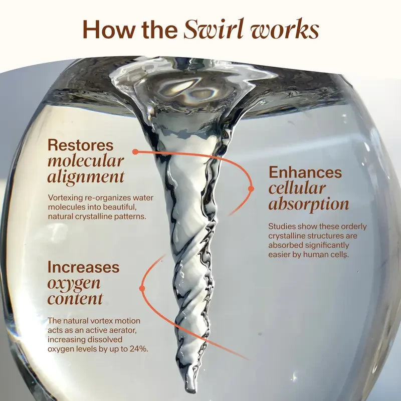 Swirl Structured Water Carafe
