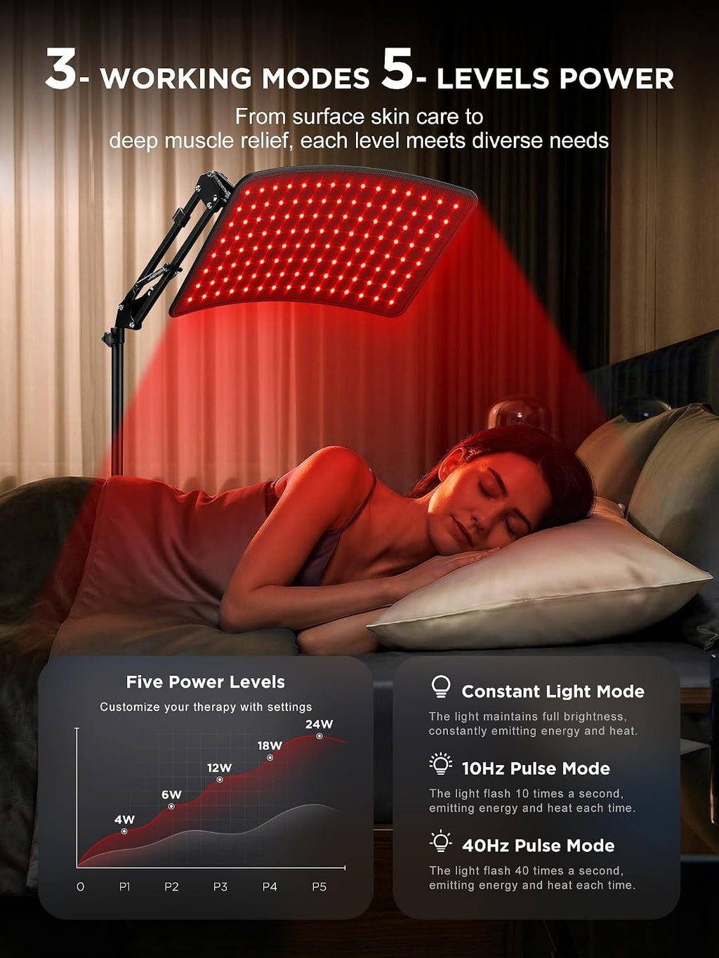 Red Light Therapy for Face and Body, Infrared Red Light Therapy Lamp